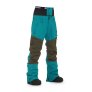 náhled Kalhoty Horsefeathers CHARGER PANTS (tile blue)