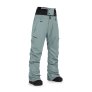 náhled Kalhoty Horsefeathers CHARGER PANTS (blue haze)