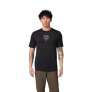 nahlad Pánský cyklo dres Fox Ranger Tru Dri Ss Jersey Black